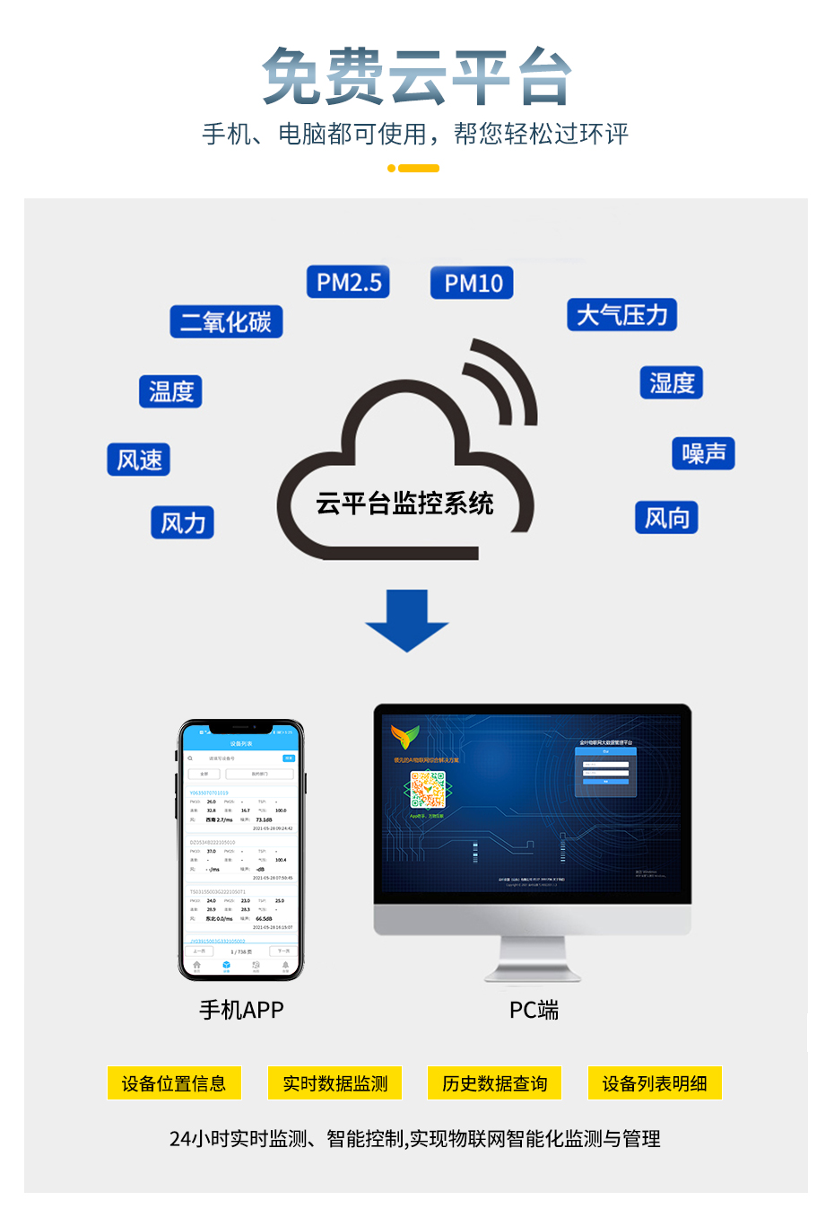 工地扬尘在线监测仪如何对接环保局或住建局