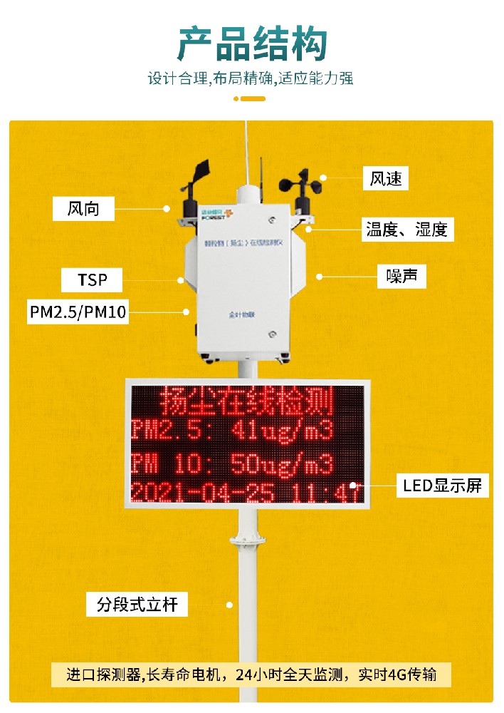 扬尘监测系统怎么连网