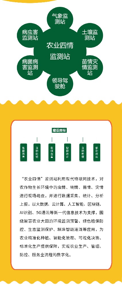 苗情在线监测仪器，让庄稼 “开口说话”