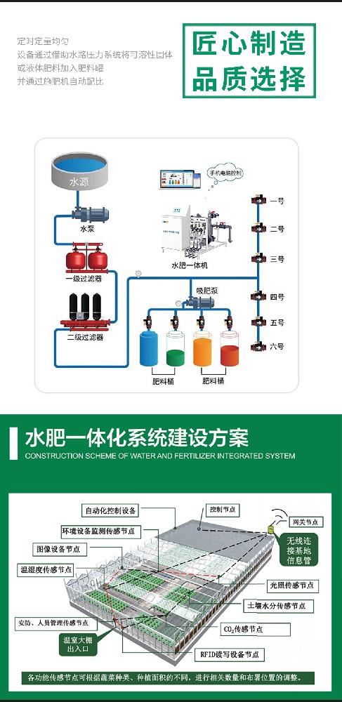 农业黑科技来袭！智能水肥一体化灌溉装置，开启种植新革命
