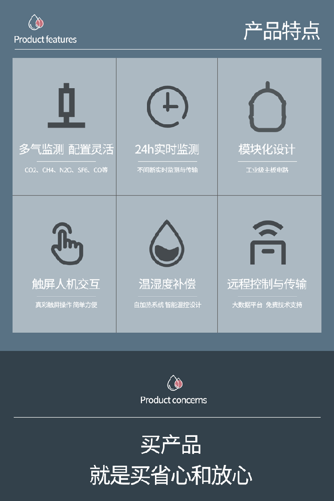 碳排放气体在线监测装置：环保领域的 “智慧卫士”