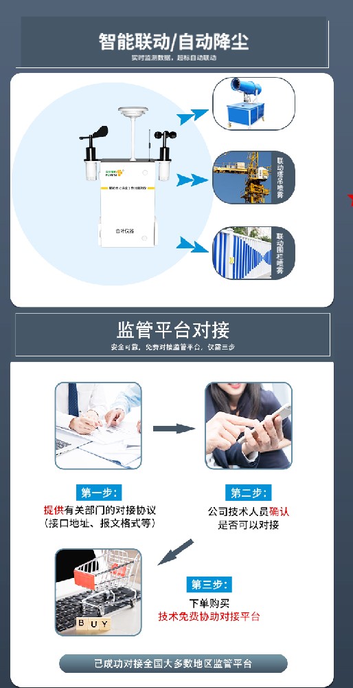 扬尘在线监测管理设备登场