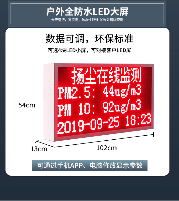 TSP 扬尘实时在线监测系统：守护环境的隐形卫士