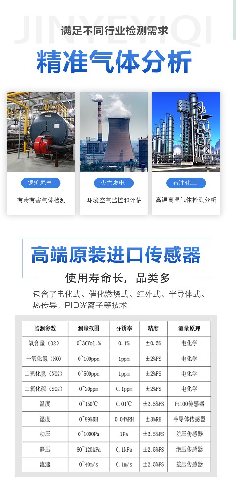 氮氧化物气体监测装置：守护环境的隐形卫士