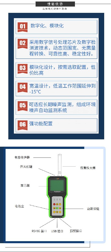 手持 “神器”，精准捕 “噪”—— 手持式噪声在线监测站来袭