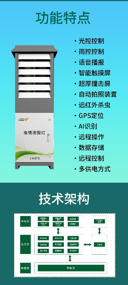告别 “虫口夺粮” 困境，这款神器来帮忙！