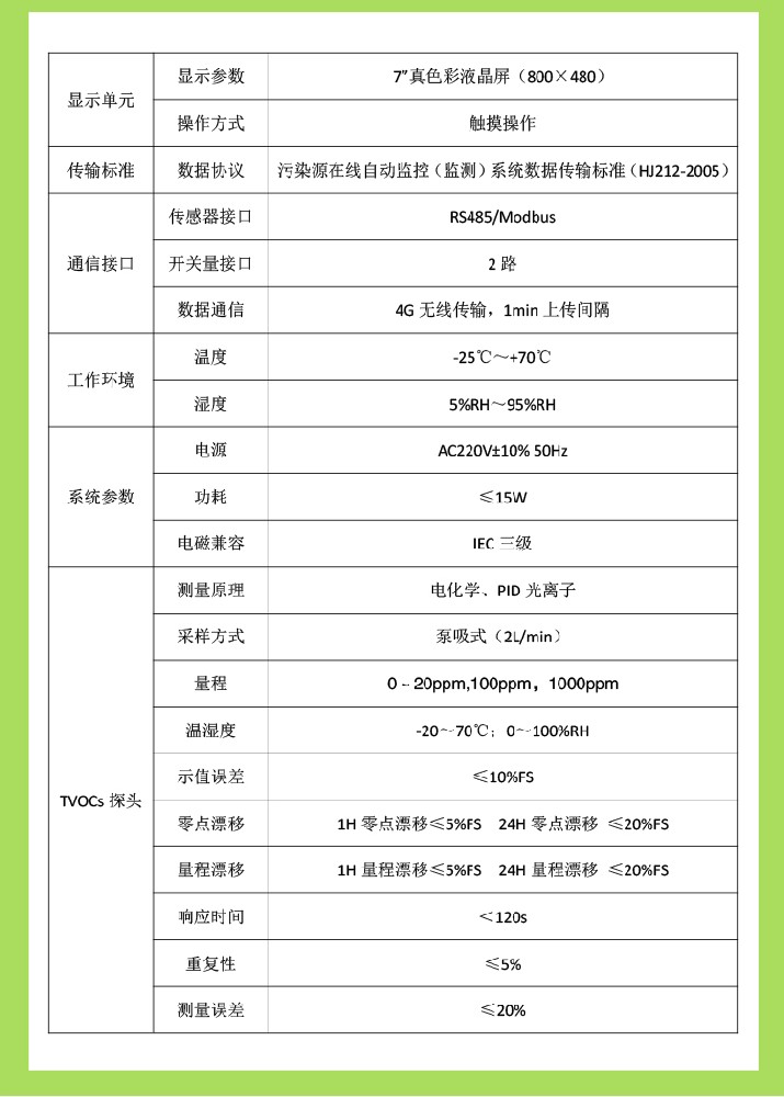 VOCs 在线浓度监测仪：环保领域的 “侦察兵”