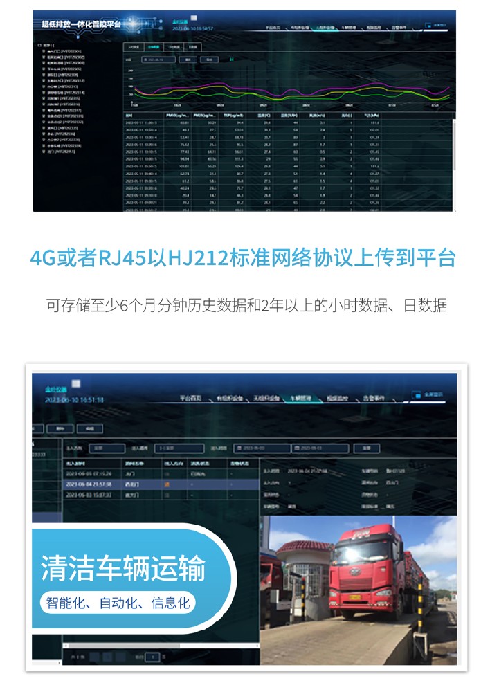 环保黑科技！低排放激光粉尘监测仪登场