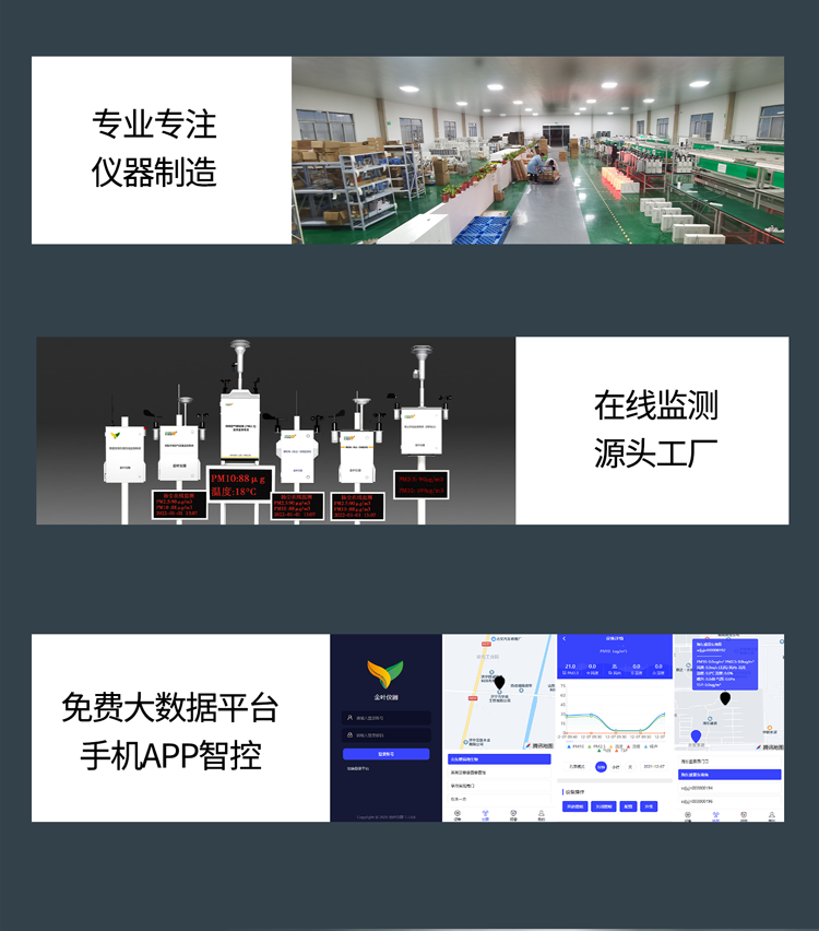 揭秘碳排放监测 “神器”：温室气体监测系统